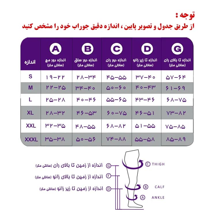 جوراب ضد آمبولی ورنا AG (بالای ران) کد s104 — تصویر ۲