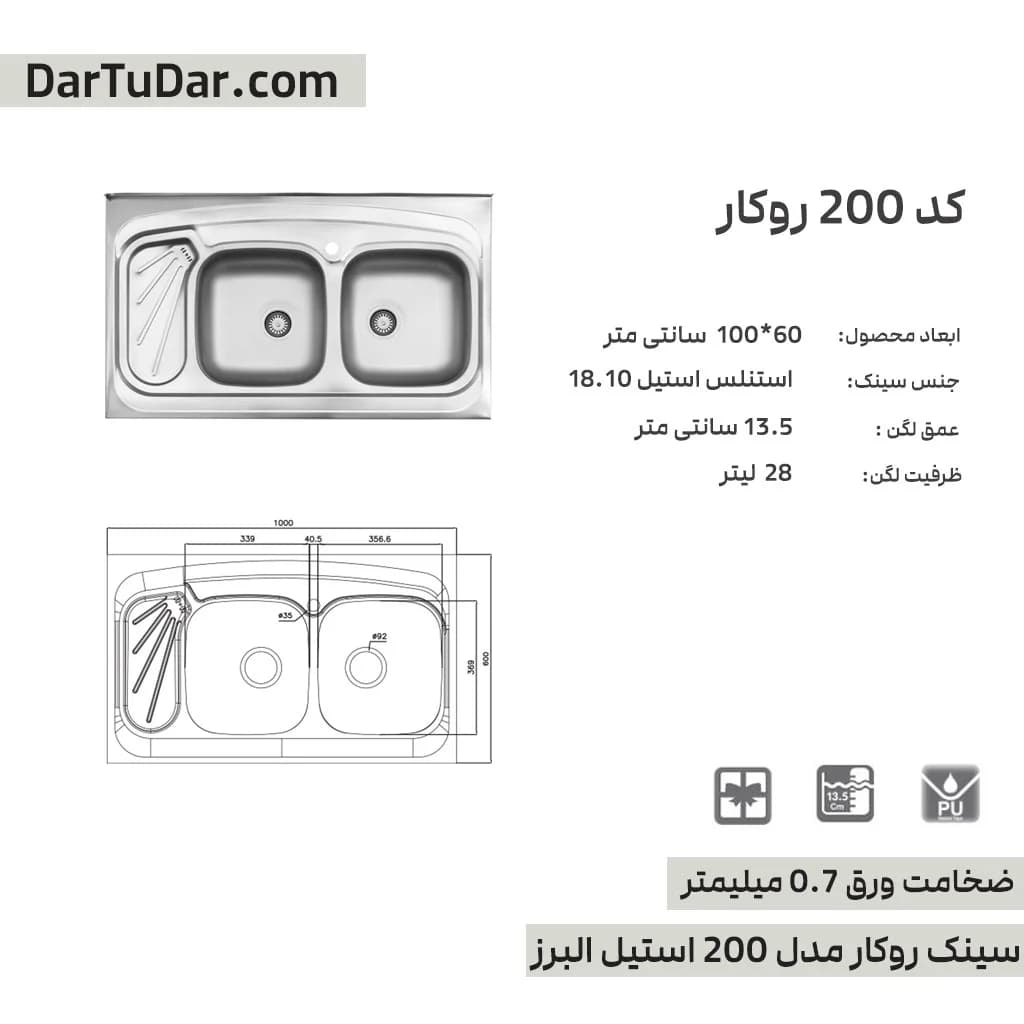 سینک ظرفشویی استیل البرز مدل 200 روکار دو لگن — تصویر ۳