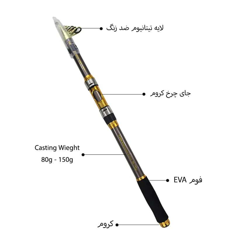 چوب ماهیگیری دایوا کربن حلقه تیتانیوم سایز 3.60