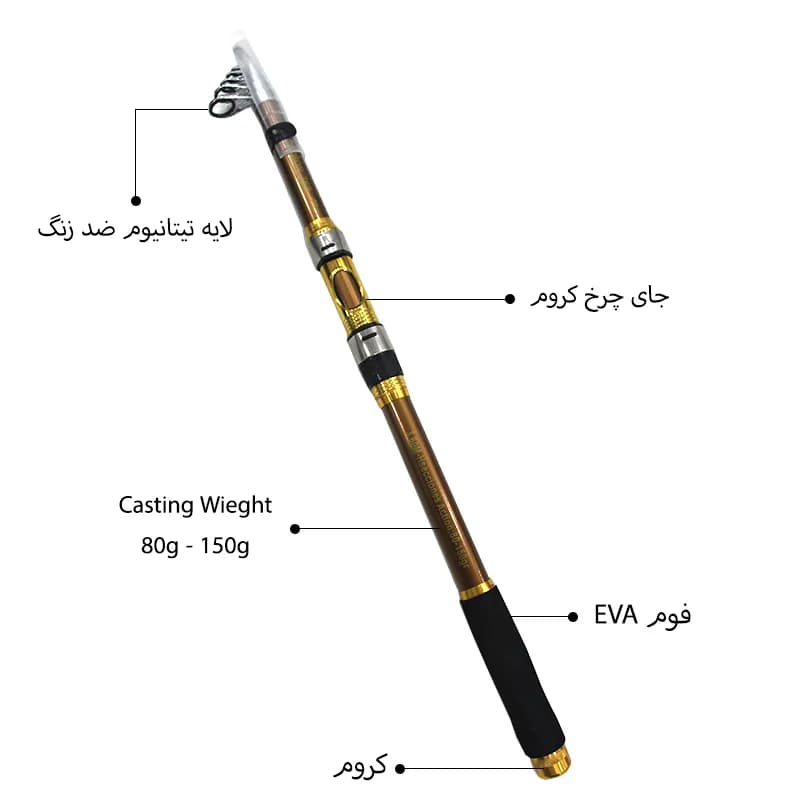 چوب ماهیگیری banax carbon حلقه تیتانیوم سایز 3.60