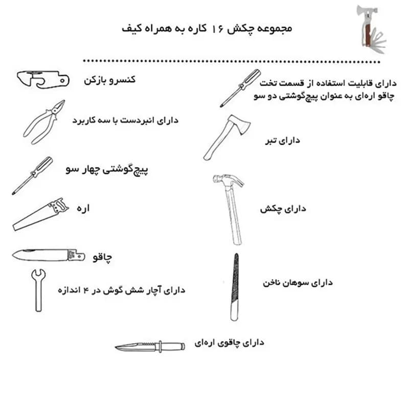 انبر 16 کاره با چکش و تبر — تصویر ۳