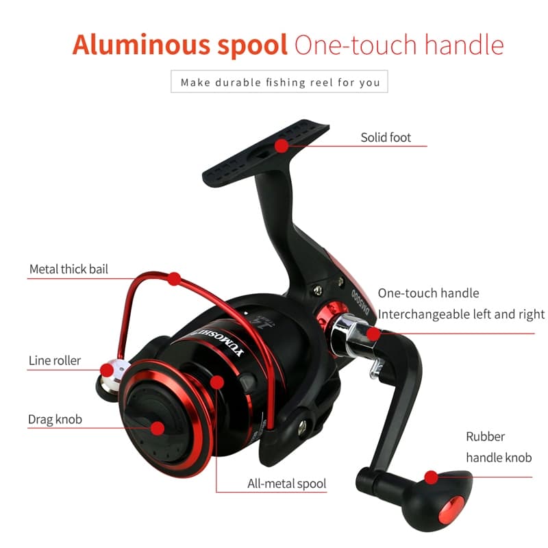 چرخ ماهیگیری Yumoshi DM7000