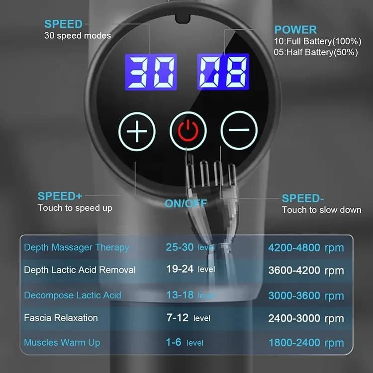 ماساژور برقی ام دی اچ ال مدل 7017 کیف‌دار — تصویر ۴