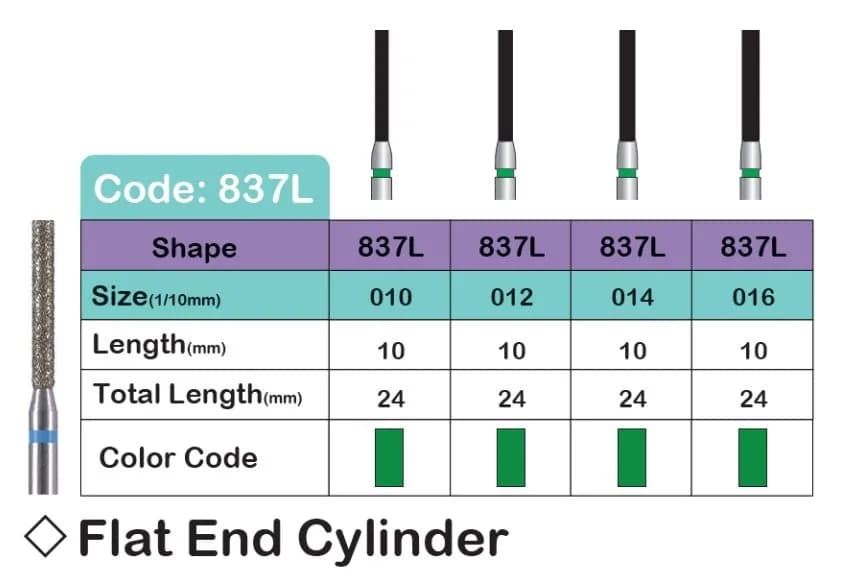 فرز مدل FLAT END CYLINDER (837L)