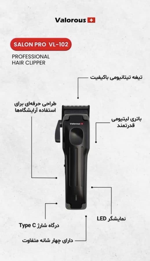 ماشین اصلاح حرفهای ولروس مدل Valorous VL-104 با تیغه تیتانیومی، باتری 2500mAh و نمایشگر دیجیتال — تصویر ۶