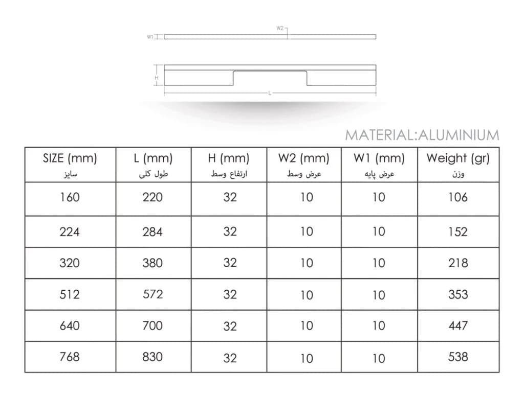 دستگیره کابینت N139 نایس NICE دو پیچ — تصویر ۲