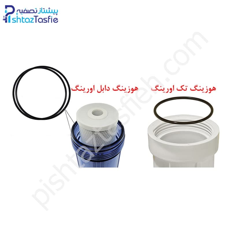 اورینگ هوزینگ خانگی بسته 6 عددی — تصویر ۳