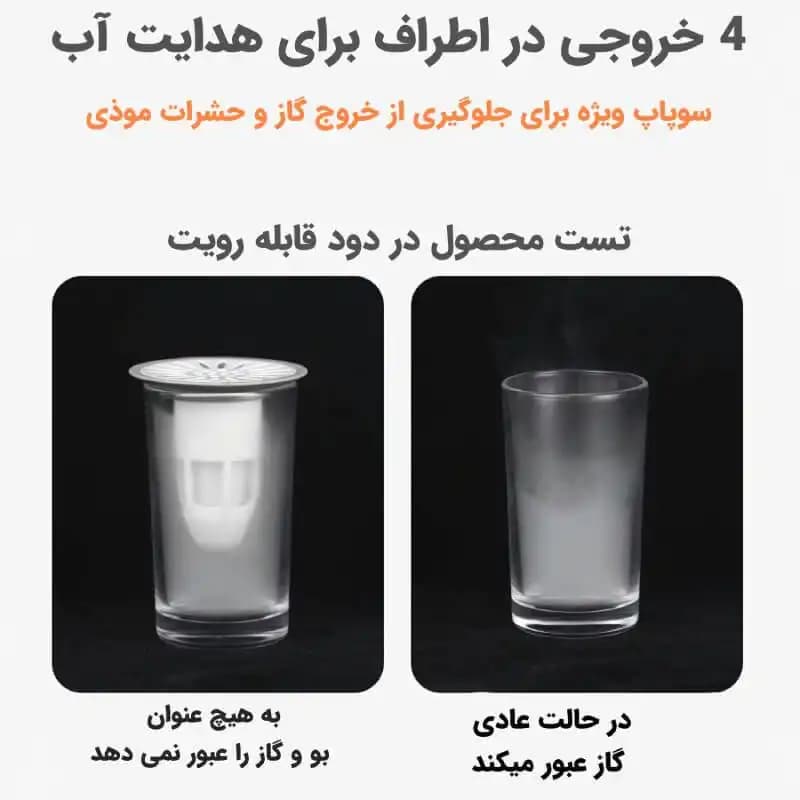درپوش و سوسک گیر — تصویر ۸