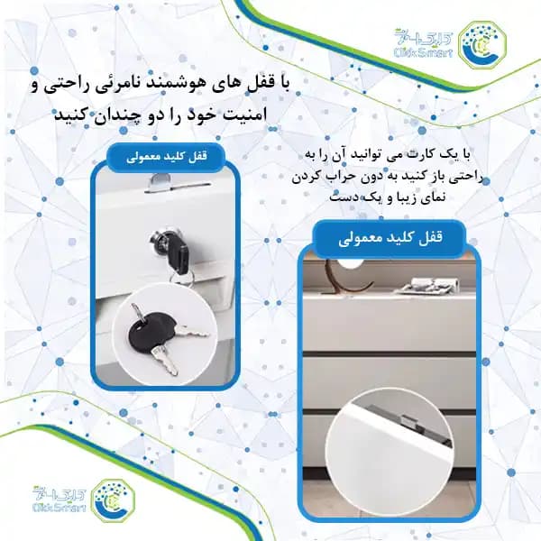 قفل هوشمند نامرئی مدل CL-OS213RF | Invisible Smart Lock | کلیک اسمارت — تصویر ۴