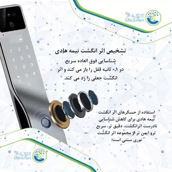 دستگیره هوشمند مدل CL-GL26 | قفل دیجیتال با تشخیص چهره | کلیک اسمارت — تصویر ۲