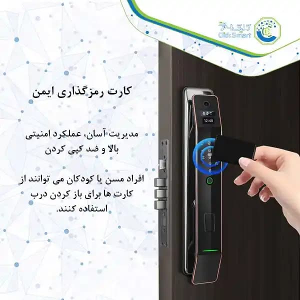 دستگیره هوشمند مدل CL-GL25 | Smart Lock با اثر انگشت و رمز | کلیک اسمارت — تصویر ۲