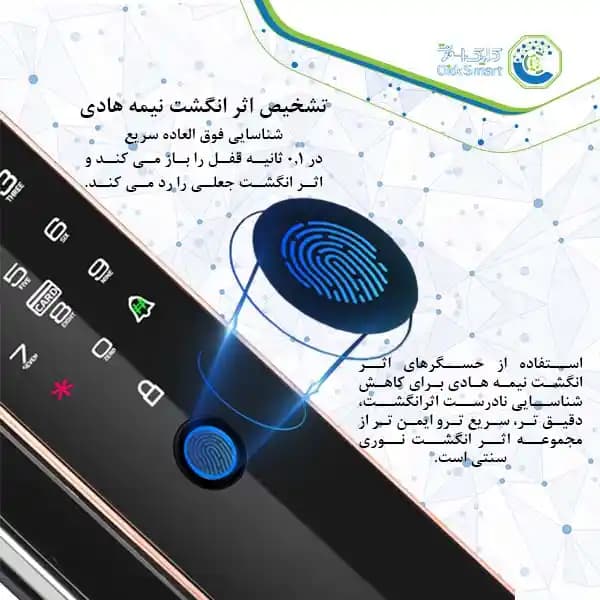 دستگیره هوشمند مدل CL-GL25 | Smart Lock با اثر انگشت و رمز | کلیک اسمارت — تصویر ۴