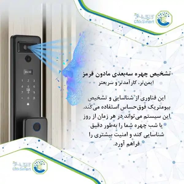 دستگیره هوشمند مدل CL-GL21 | Smart Lock با طراحی کلاسیک | کلیک اسمارت — تصویر ۲