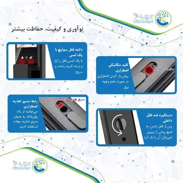 دستگیره هوشمند مدل CL-GL21 | Smart Lock با طراحی کلاسیک | کلیک اسمارت — تصویر ۴