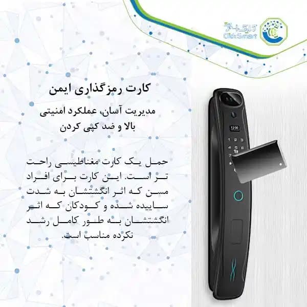 دستگیره هوشمند مدل CL-GL09 | Smart Lock با رمز و کارت | کلیک اسمارت — تصویر ۲