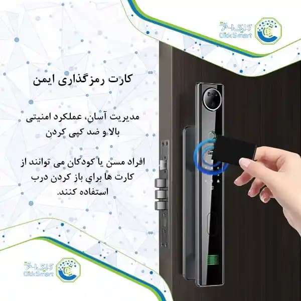 دستگیره هوشمند مدل CL-GL14 | قفل دیجیتال لاکچری | کلیک اسمارت — تصویر ۲