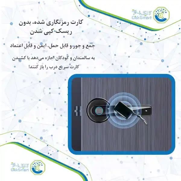 دستگیره هوشمند اهرمی مدل CL-OS535 | با طراحی مدرن | کلیک اسمارت — تصویر ۲
