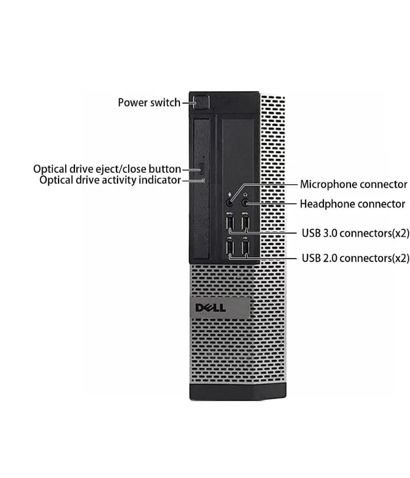 مینی کیس استوک Dell Optiplex 9020 — تصویر ۲