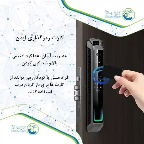 دستگیره هوشمند مدل CL-GL11 | Smart Lock با کارت و رمز | کلیک اسمارت — تصویر ۲