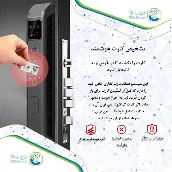 دستگیره هوشمند مدل CL-GL08 | Smart Lock با طراحی ظریف | کلیک اسمارت — تصویر ۴