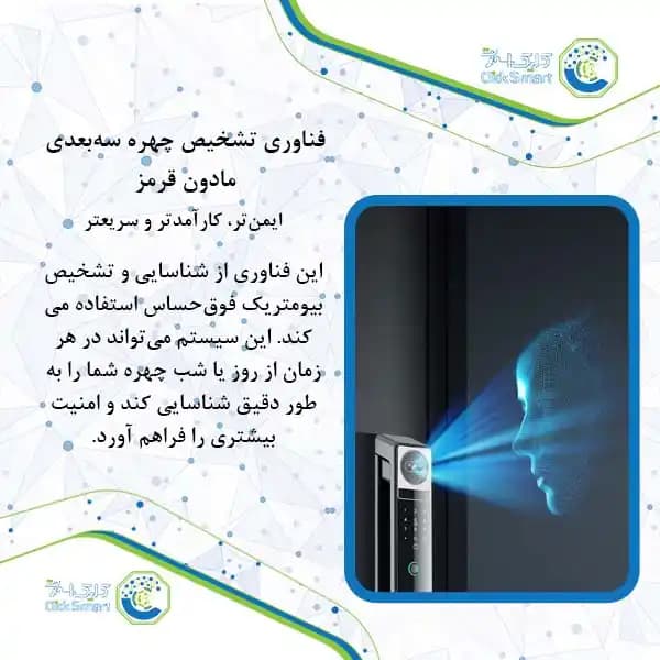 دستگیره هوشمند مدل CL-GLn10 | Smart Lock با رمز و کارت | کلیک اسمارت — تصویر ۳