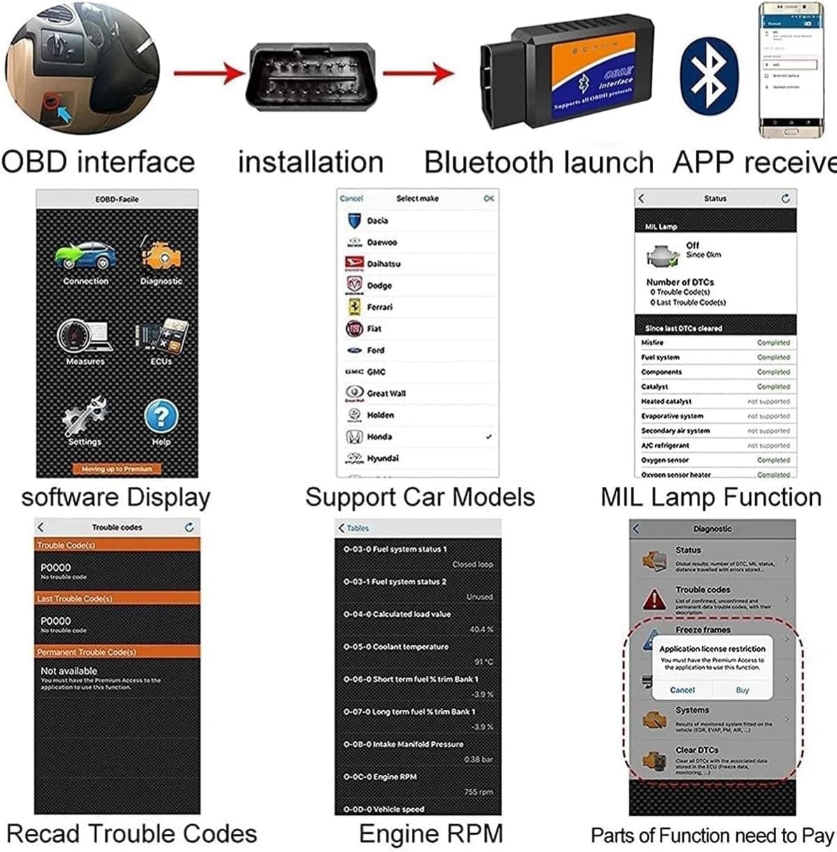 دیاگ بلوتوثی Hannah OBD II V1.5 | PIC18F25K80، DDT4ALL و PyRen — تصویر ۳