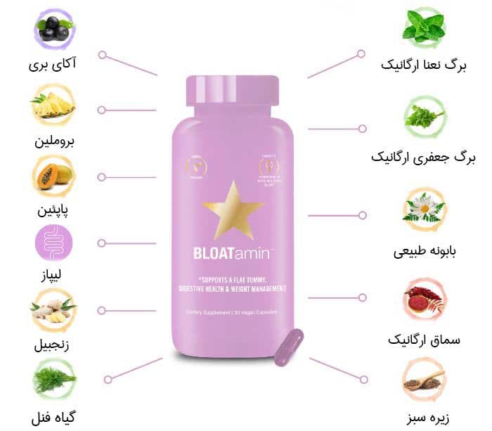 قرص لاغری بلوتامین 30 عددی , (ساخت آمریکا) اصل — تصویر ۶