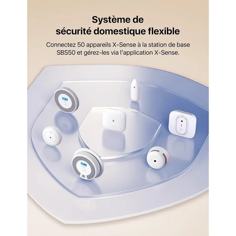 کیت امنیتی هوشمند منزل با هاب مرکزی و سنسور AS12 برند X-Sense مدل SBS50، AS12 — تصویر ۳