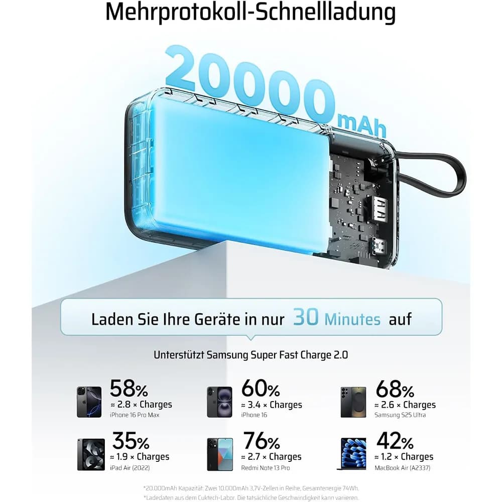 پاوربانک ظرفیت 20000 میلی‌آمپر ساعت با توان 45 وات برند CUKTECH مدل PB200N — تصویر ۴