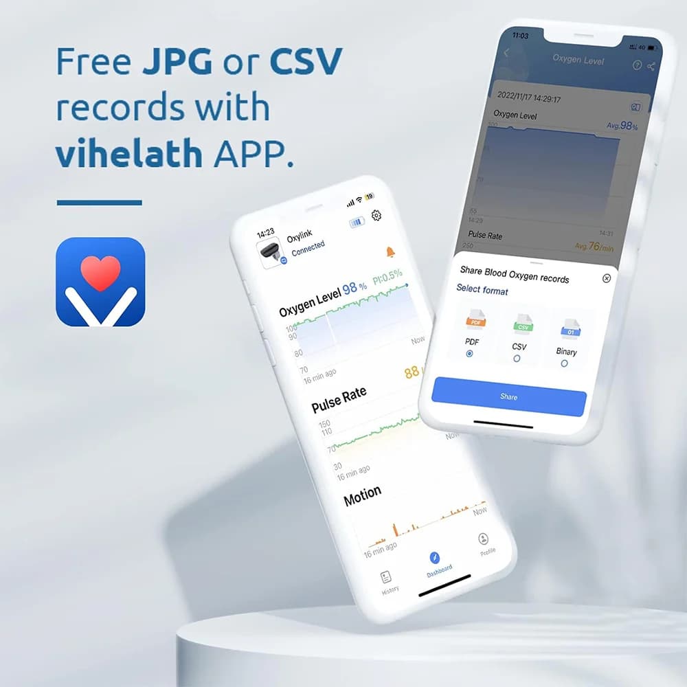 دستگاه مانیتور اکسیژن خون پوشیدنی بی‌سیم با بلوتوث و هشدار صوتی برند Wellue مدل Oxylink — تصویر ۶