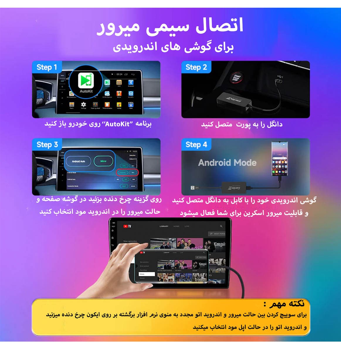 رابط اندروید باکس به مانیتور خودرو — تصویر ۴