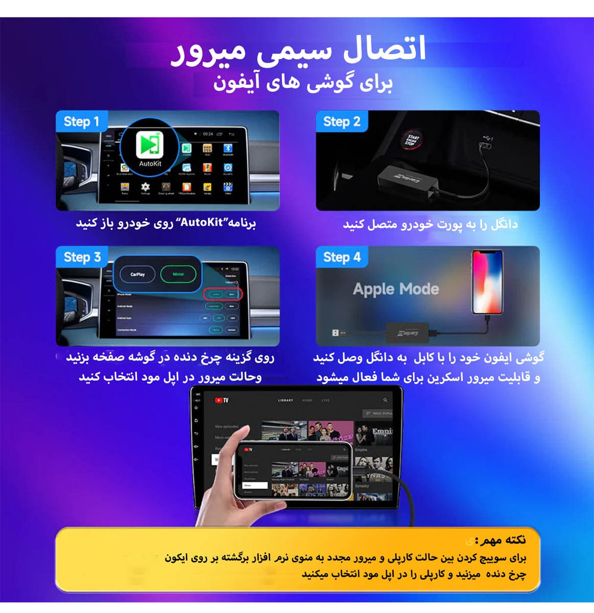 رابط اندروید باکس به مانیتور خودرو — تصویر ۳