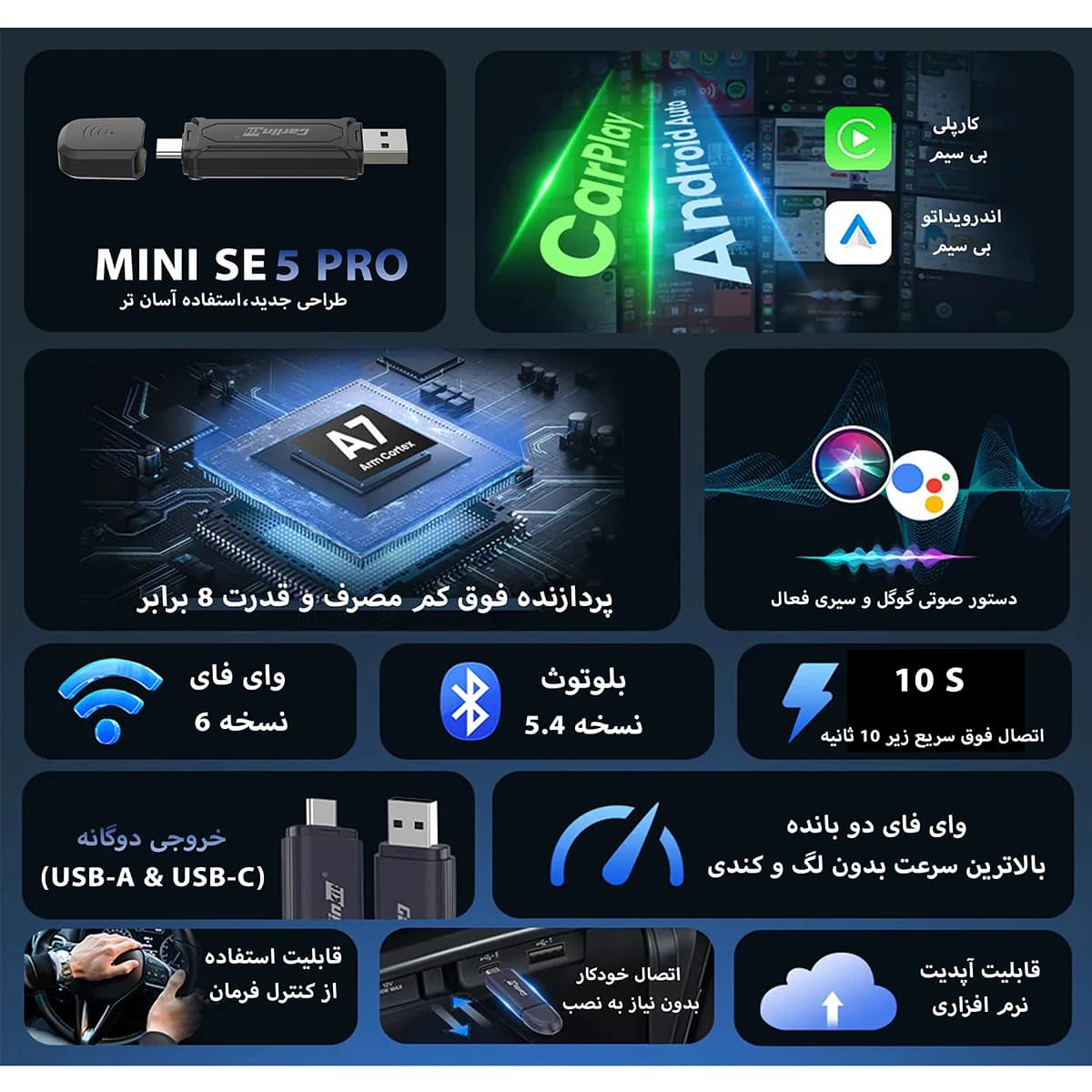 دانگل وایرلس کارپلی و اندروید اتو Ultra — تصویر ۳