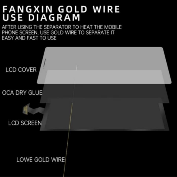 سیم گیوتین LUOWEI NANO GOLD WIRE (0.035MM) — تصویر ۶