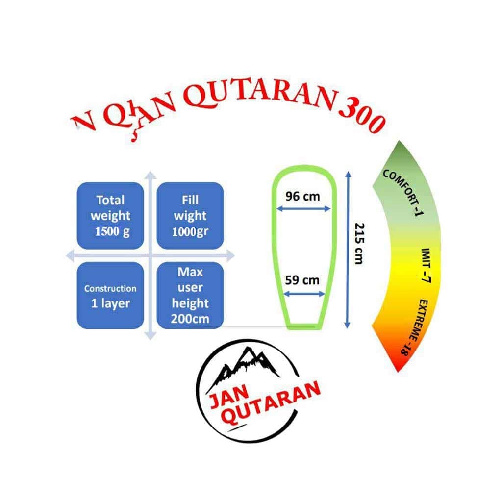 کیسه خواب JAN QUTARAN 300 جدید NEW — تصویر ۳