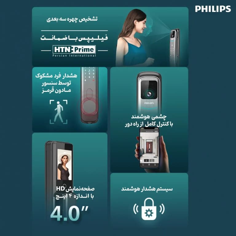 دستگیره هوشمند فیلیپس مدل DDL702-FVP — تصویر ۸