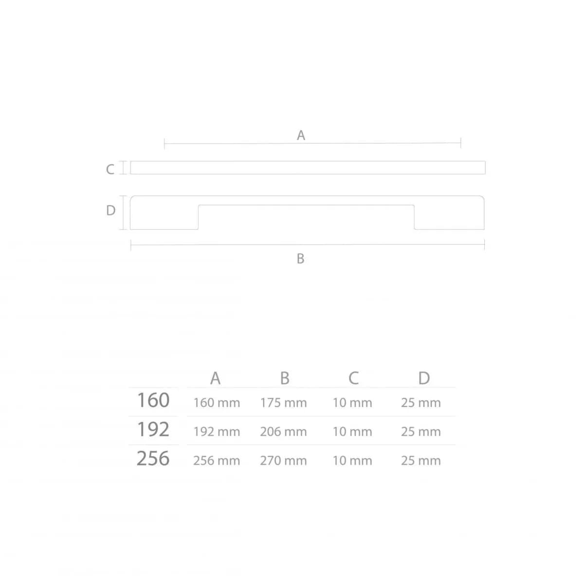 دستگیره کابینت اچ تی ان (HTN) H500 — تصویر ۳
