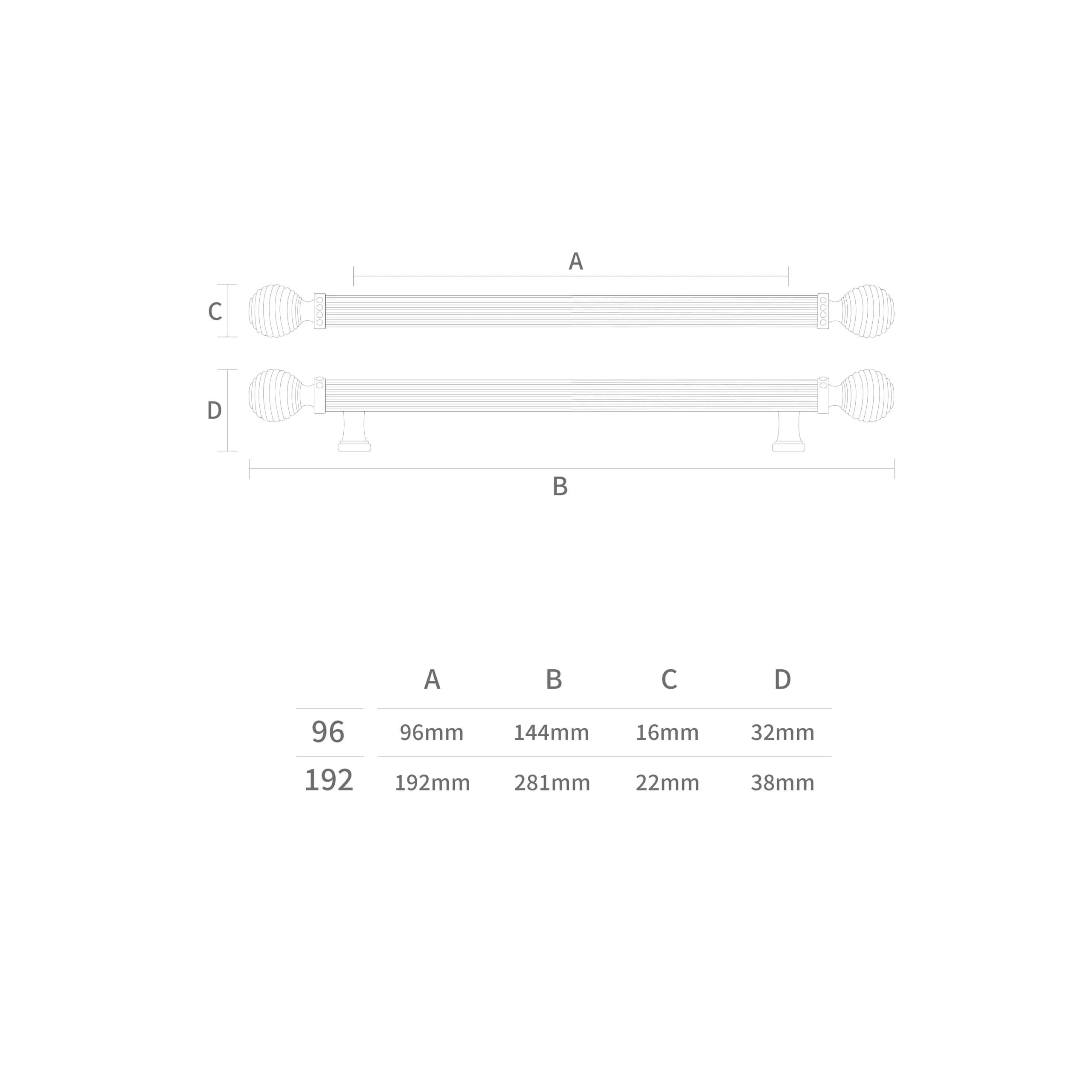 دستگیره کابینت اچ تی ان (HTN) H2715 — تصویر ۴
