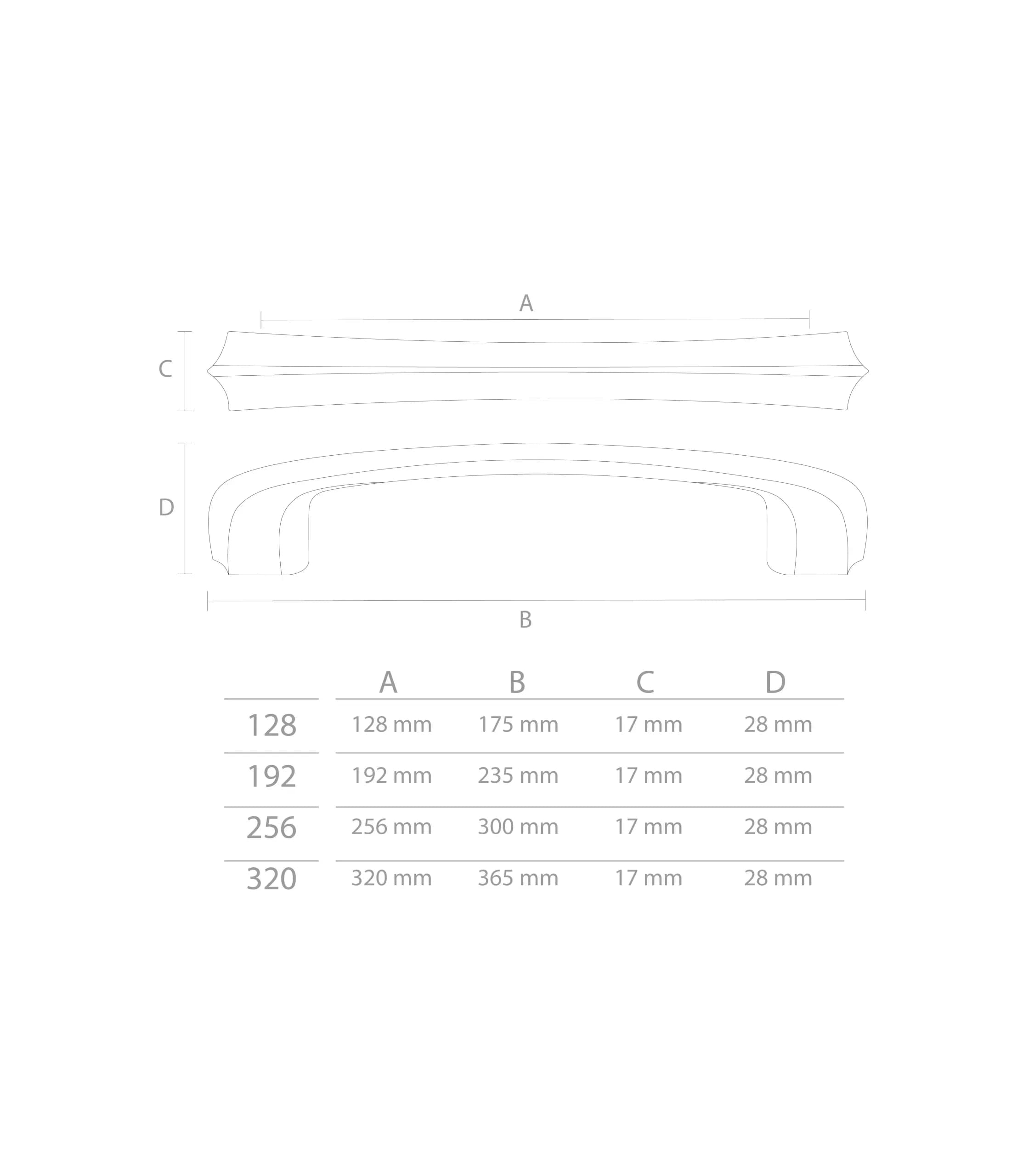 دستگیره کابینت اچ تی ان (HTN) H1900 — تصویر ۲