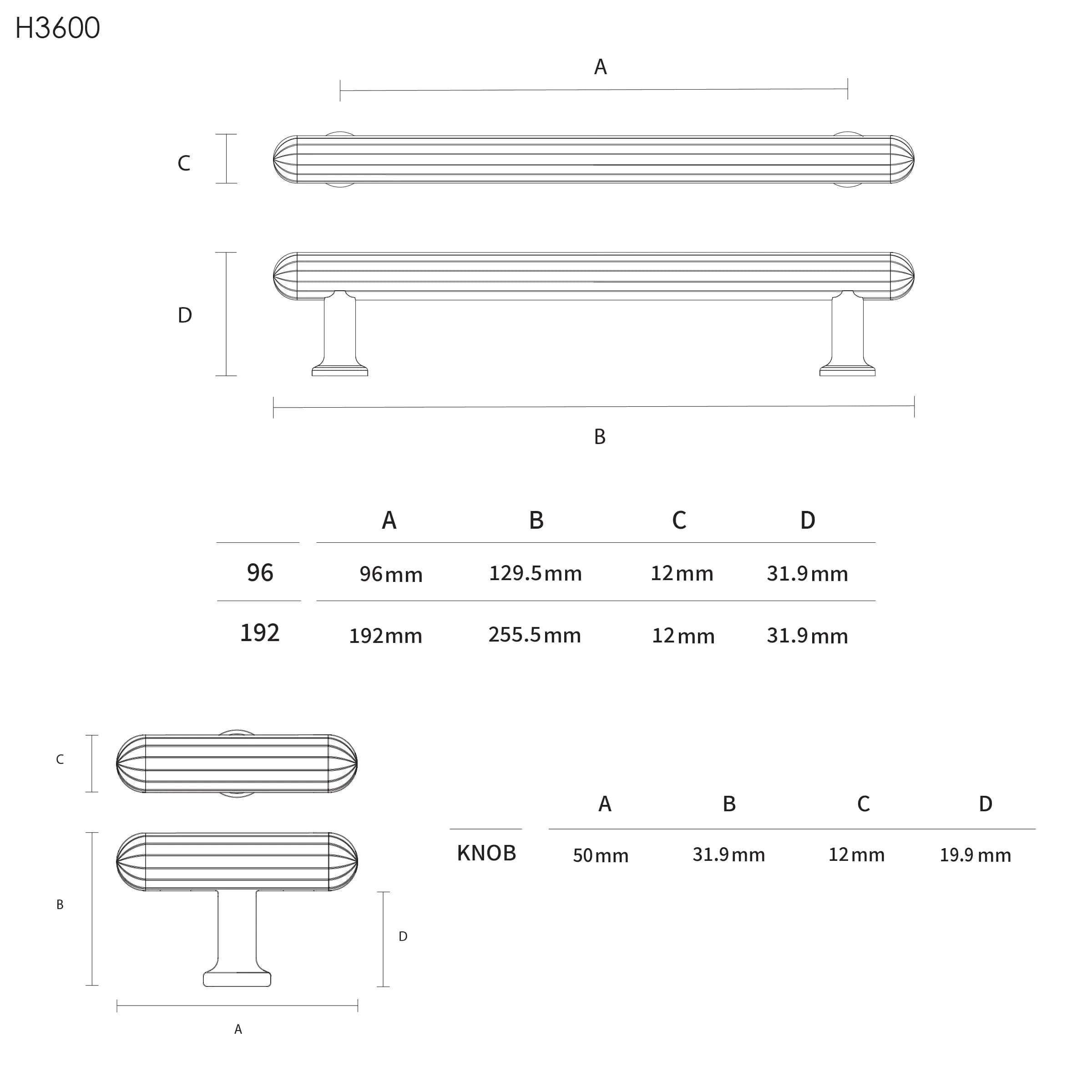 دستگیره کابینت اچ تی ان (HTN) H3600 — تصویر ۴