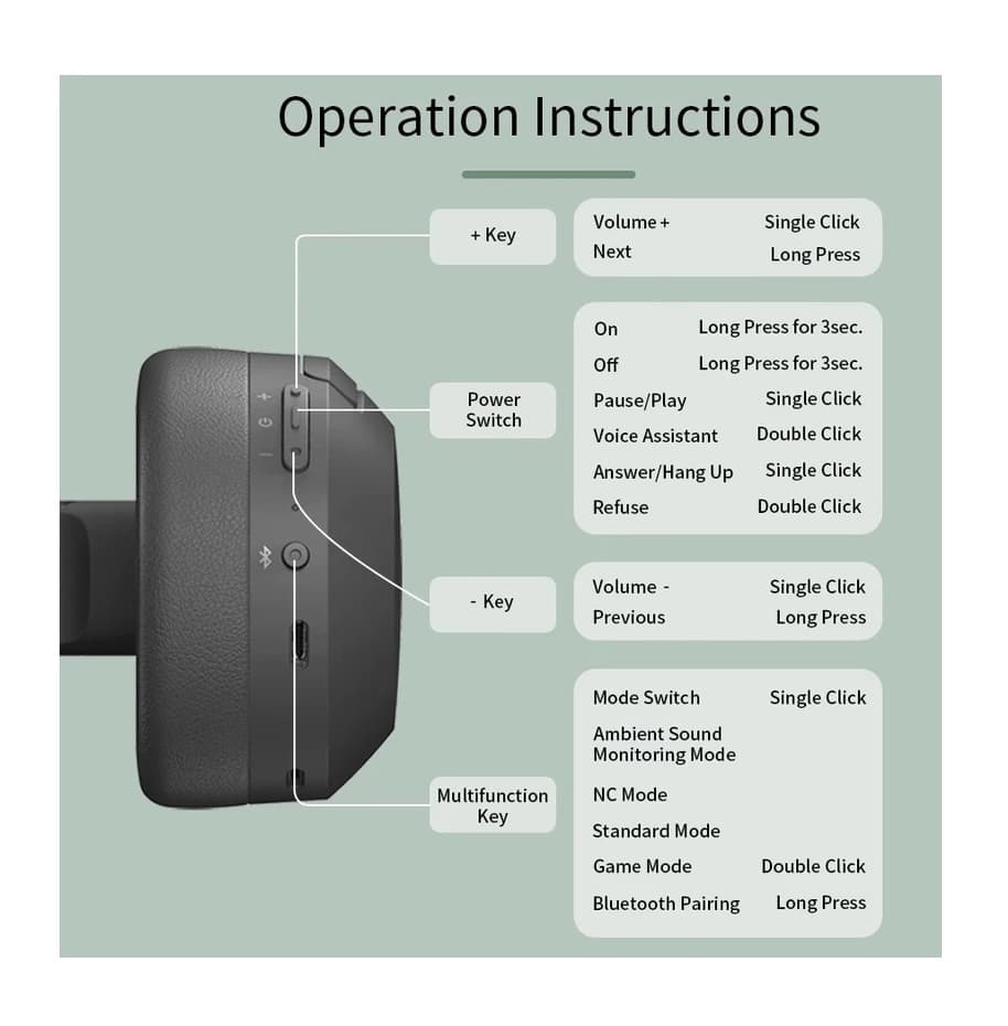 هدفون بلوتوثی Edifier مدل W820NB — تصویر ۴