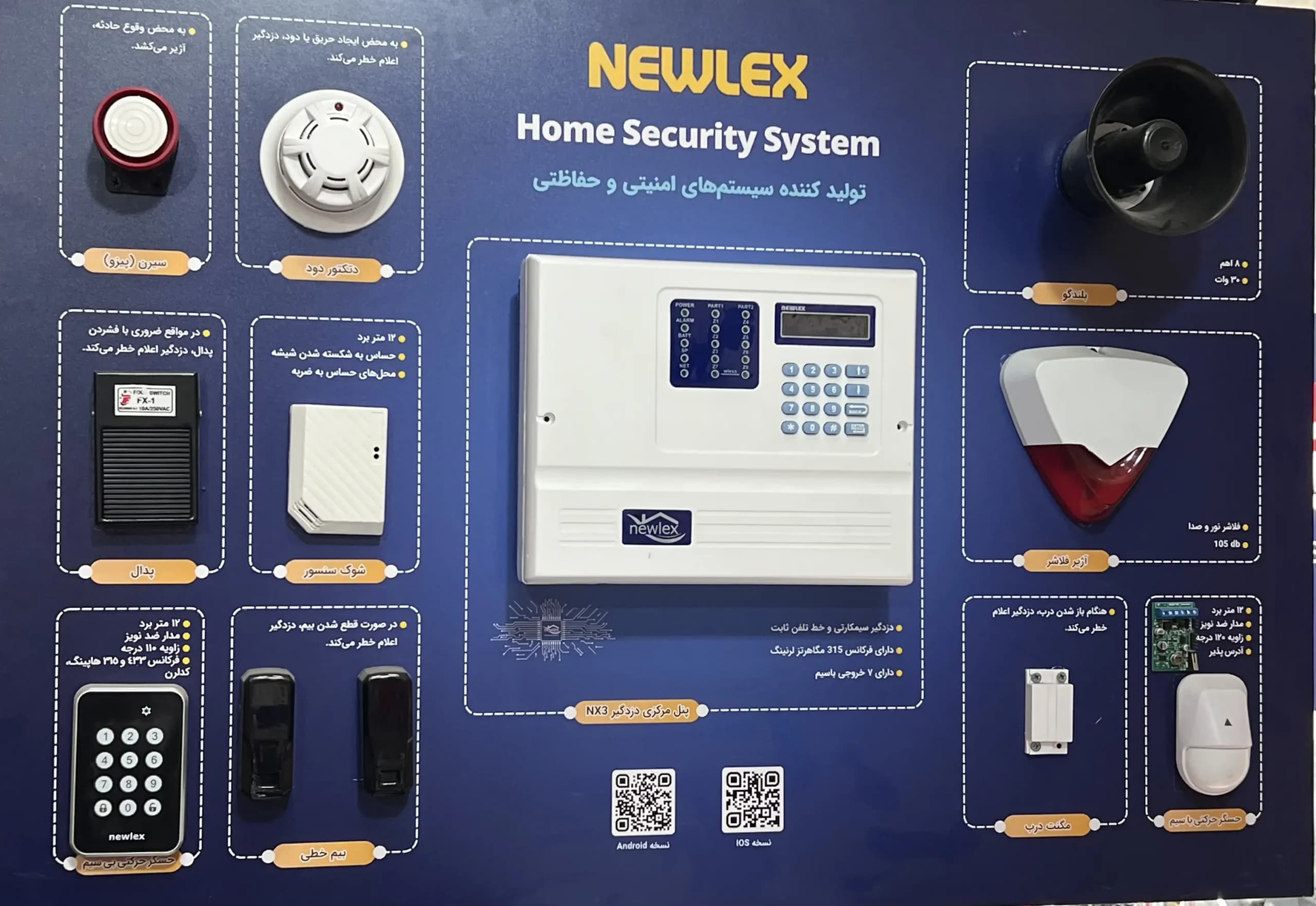 پک دزدگیر سیمکارتی نیولکس مدل NX3 — تصویر ۴