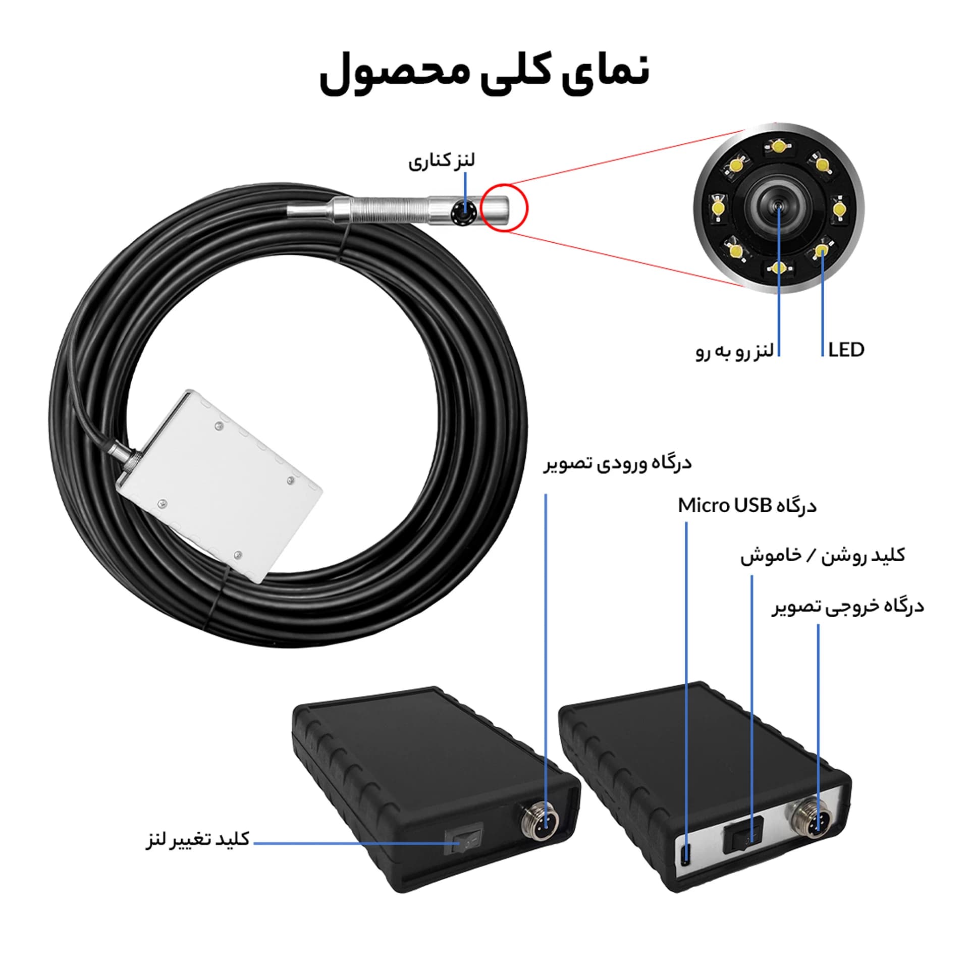 دوربین آندوسکوپی صنعتی شلنگی و بازرسی چاه و لوله 2 لنز 60 متری — تصویر ۲