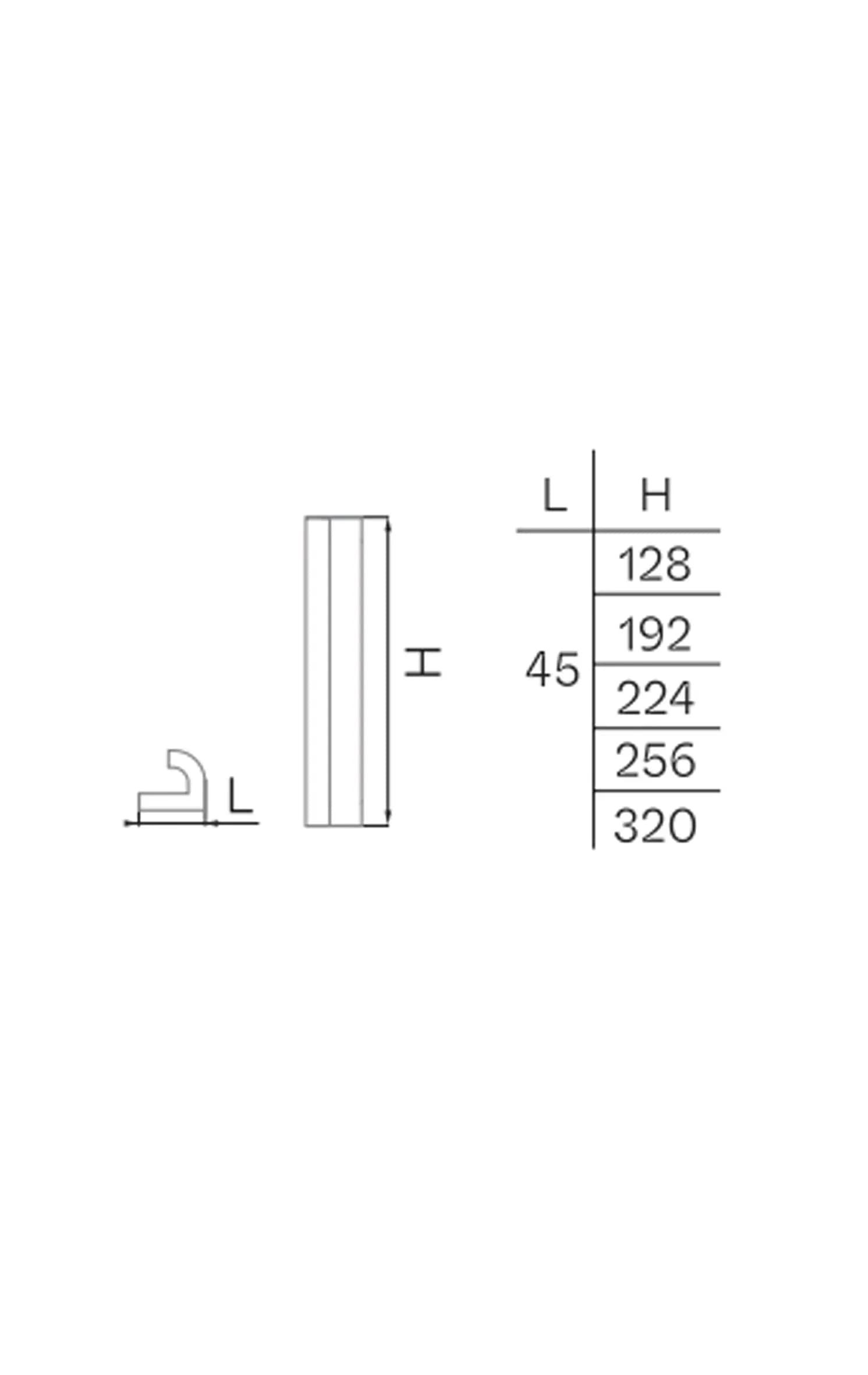 دستگیره کابینتی تیک 21C — تصویر ۲