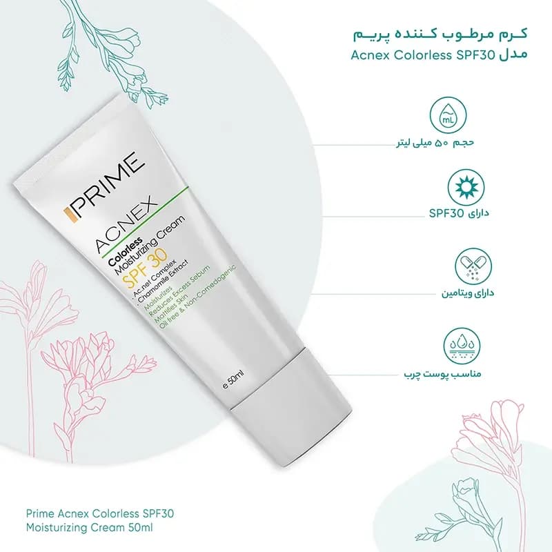 کرم مرطوب‌کننده بدون رنگ پریم مدل Acnex SPF 30 حجم 50 میل — تصویر ۲
