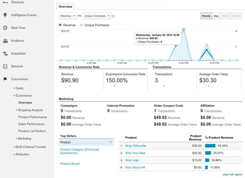 افزونه WooCommerce Google Analytics Pro تحلیل مشتریان ووکامرس با گوگل آنالیتکس 2.1.0 — تصویر ۳
