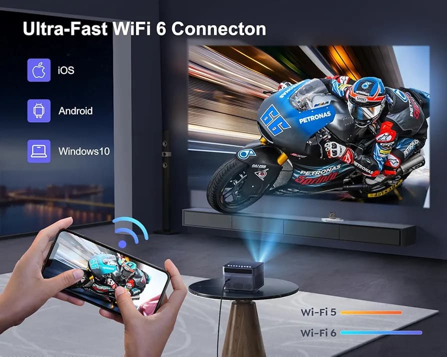 پروژکتور خانگیWiMiUS P64 Projector — تصویر ۳