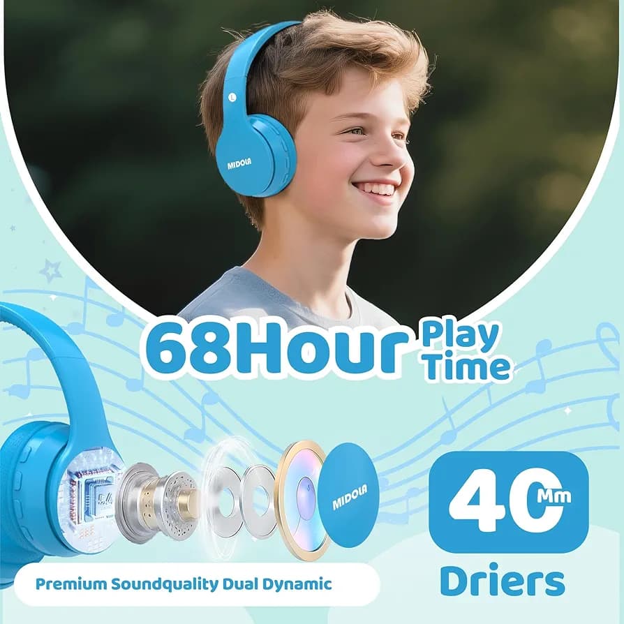 هدفون «MIDOLA Wireless Bluetooth Headphones» — تصویر ۵