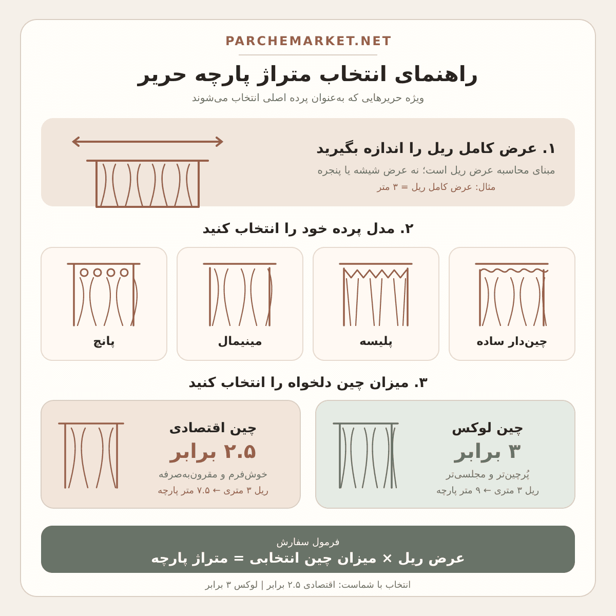 پارچه پرده ای حریر فانتزی توربافت راه راه با نخ لمه طلایی — تصویر ۲