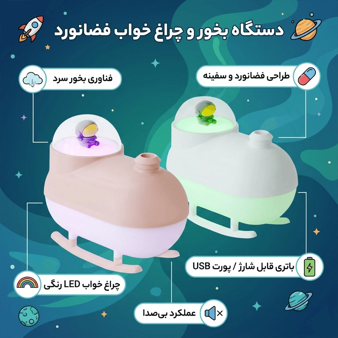 دستگاه بخور طرح کفش اسکیمویی — تصویر ۵